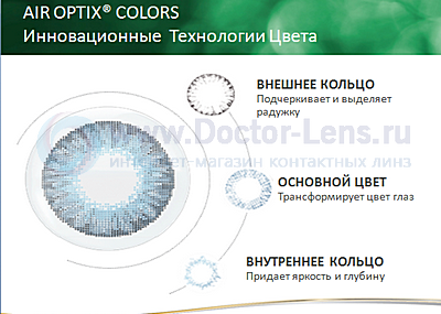 Air Optix Colors купить
